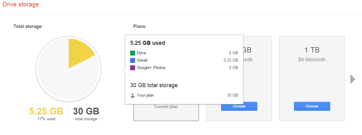 drive_in_blog_1.jpg drive_in_blog_1.jpg